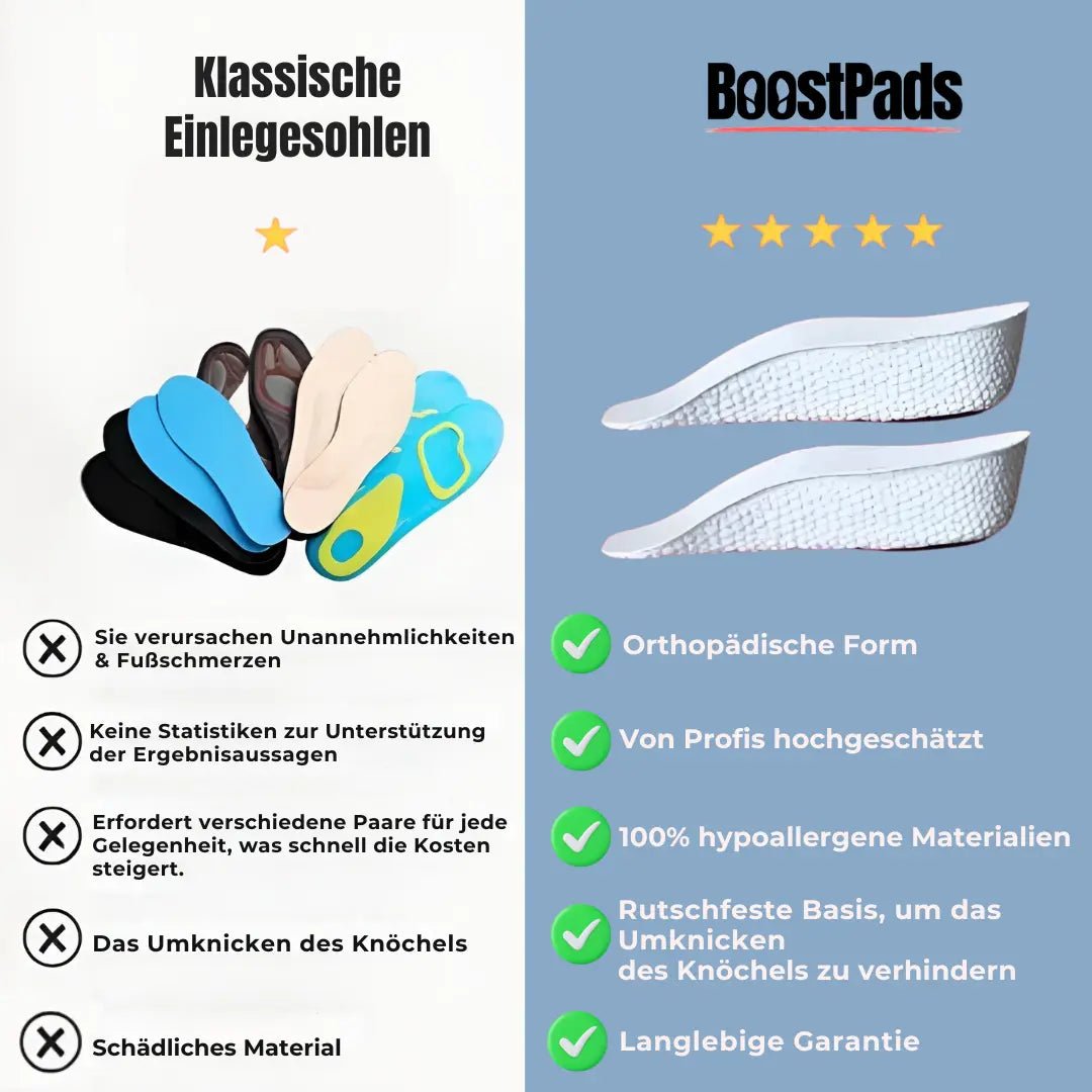 Boostpads – Ergonomische Erhöhungseinlegesohlen - BoostPads - BoostPads - 