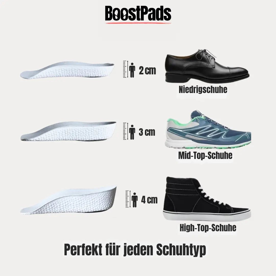 Boostpads – Ergonomische Erhöhungseinlegesohlen - BoostPads - BoostPads - 